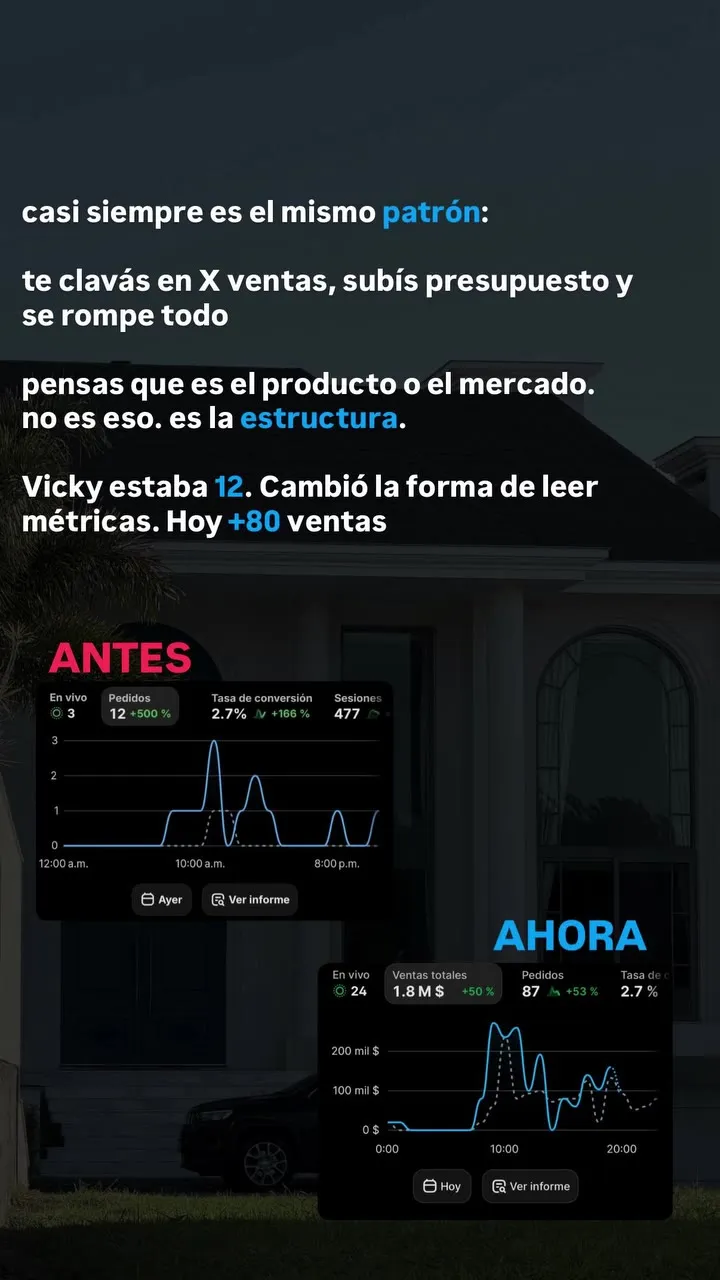Vicky estaba en 12 ventas; cambió la forma de leer métricas y hoy hace +80