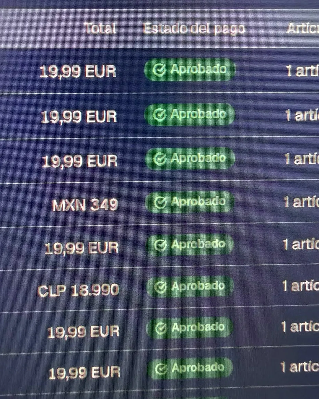 Pagos aprobados en varias monedas