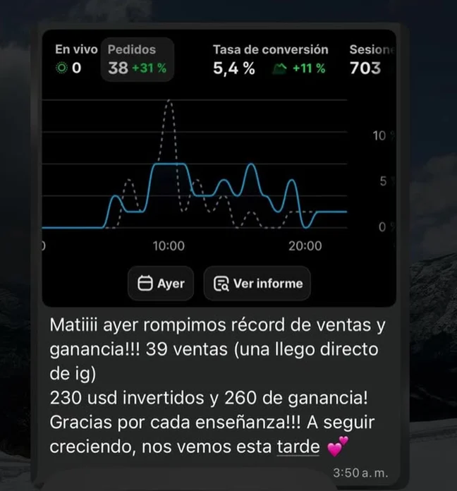 Captura del récord de ventas de unos alumnos