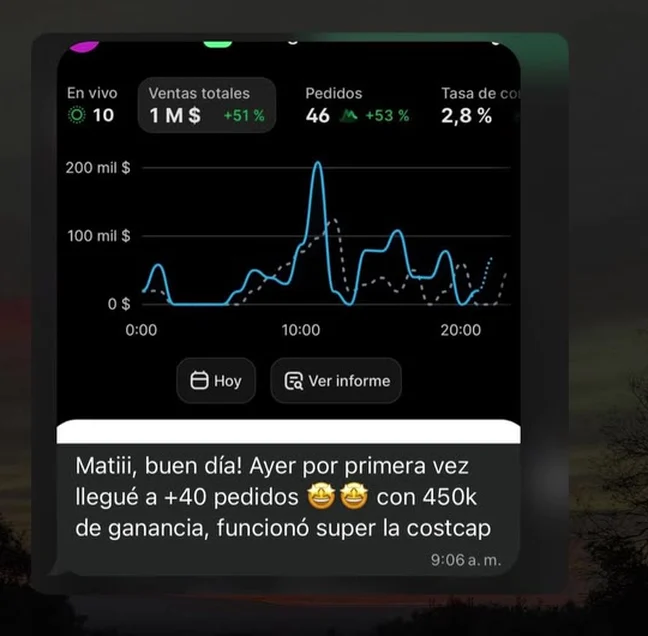 Captura del panel y el mensaje de un alumno