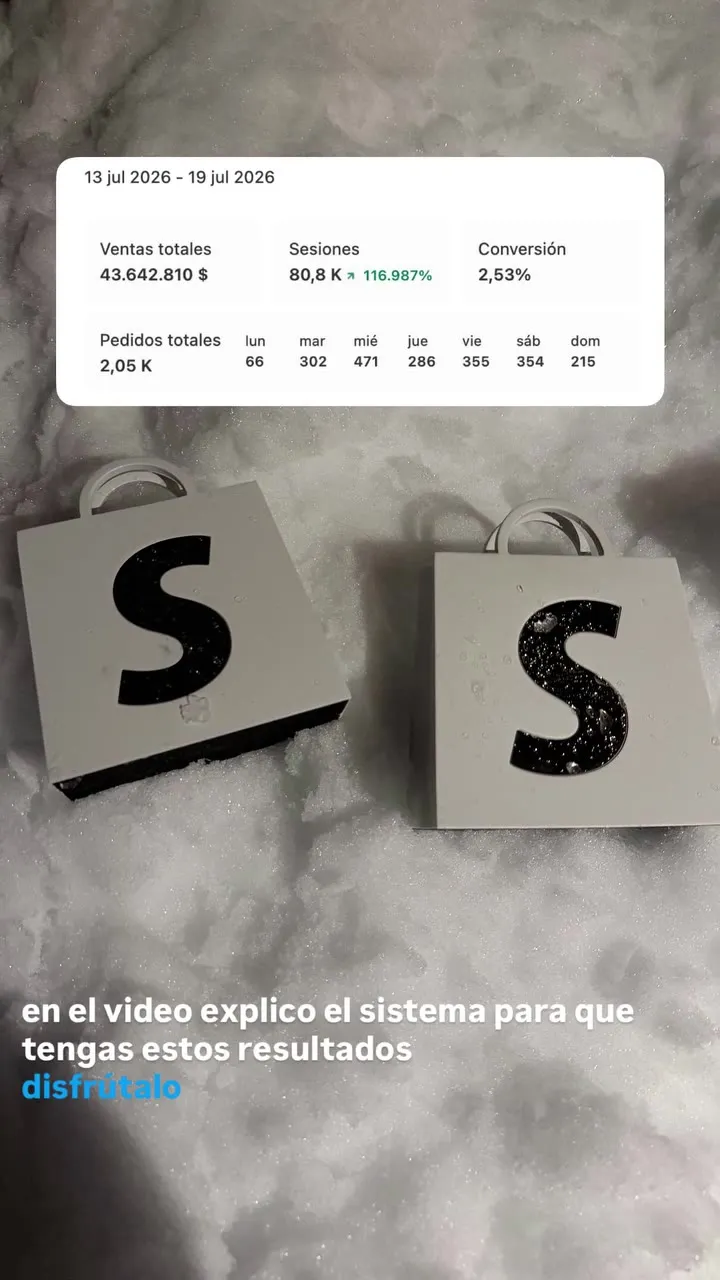 Mis dos premios de Shopify y la semana del 13 al 19 de julio